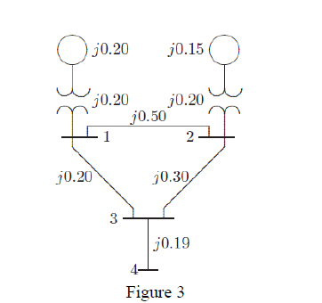 Solved 3. The one-line diagram of a simple four-bus power | Chegg.com