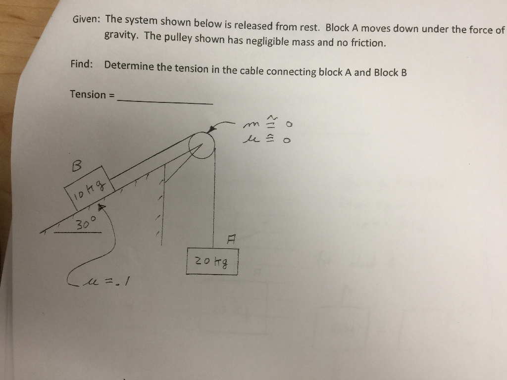 Solved Given: The system shown below is released from rest. | Chegg.com