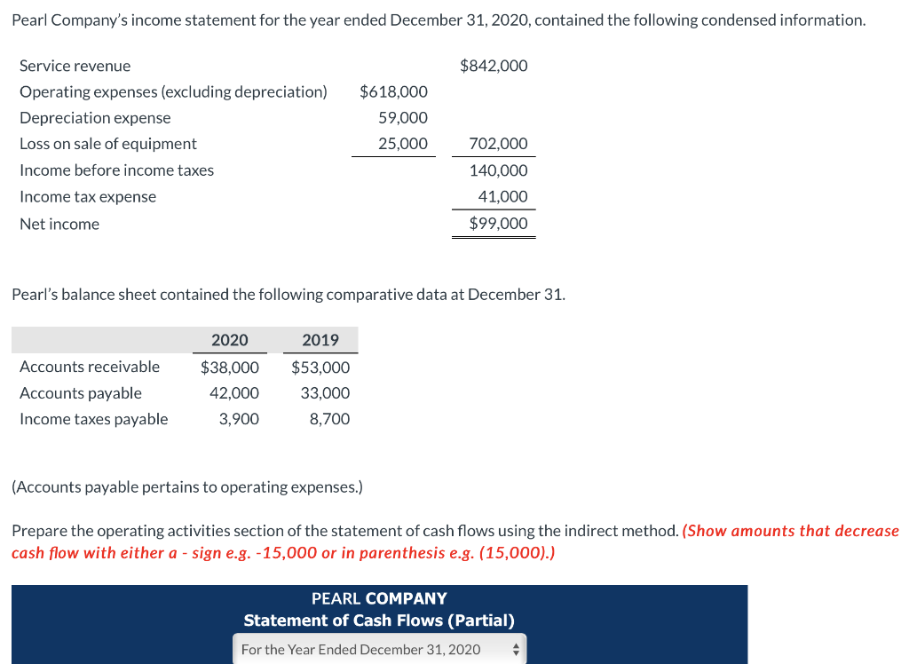 Solved Pearl Company's income statement for the year ended | Chegg.com