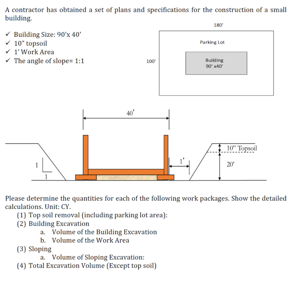 Solved A contractor has obtained a set of plans and | Chegg.com