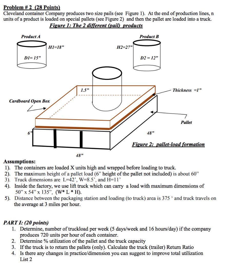 Problem 2 (28 Points Cleveland container Company