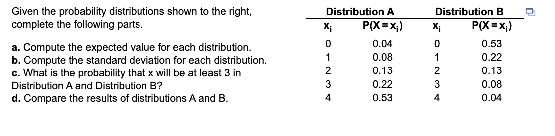 Solved Given the probability distributions shown to the | Chegg.com