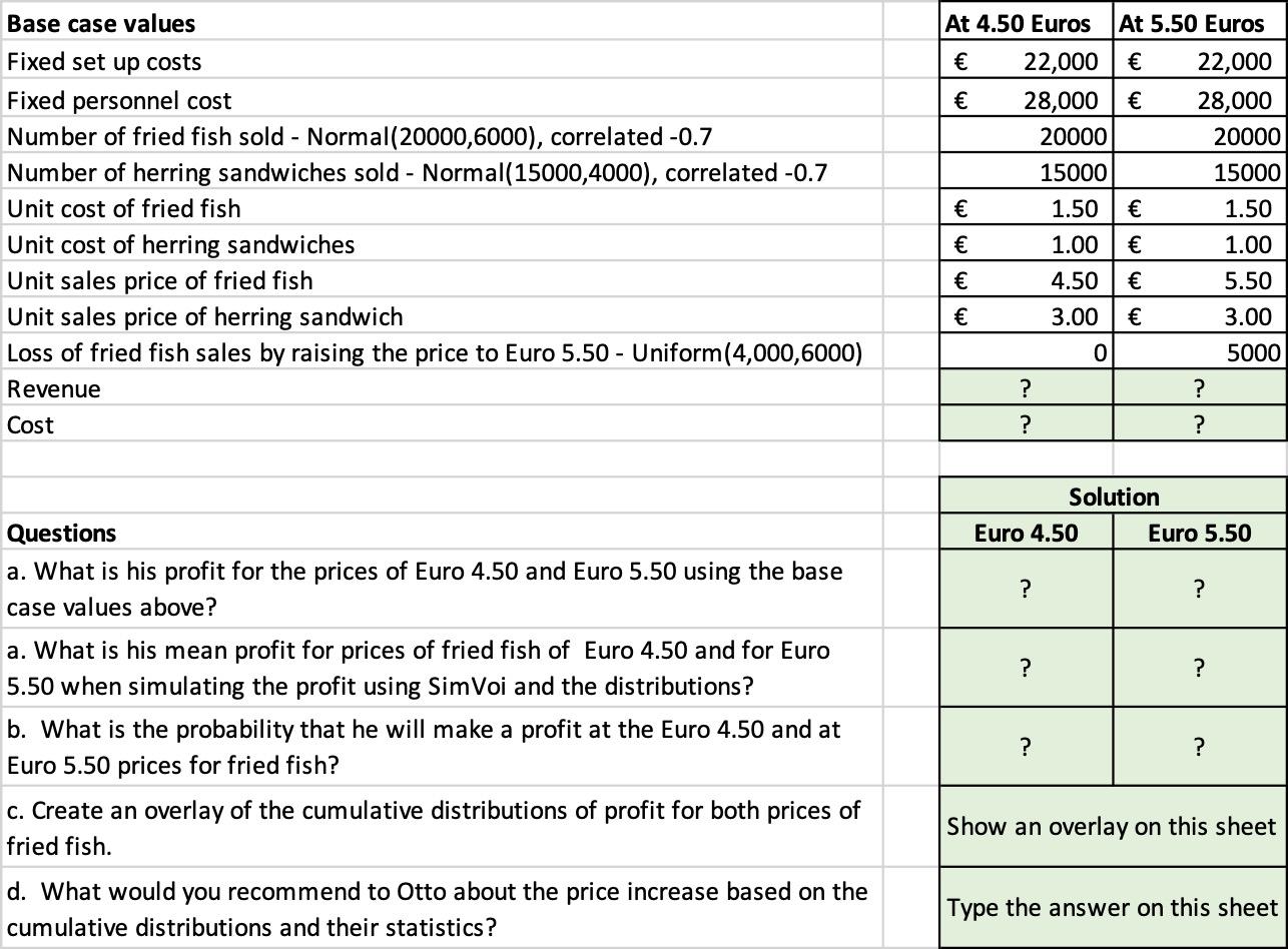Solved Otto Fehringer, owner of a fish and chips shop, is | Chegg.com