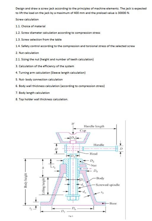 Design and draw a screw jack according to the