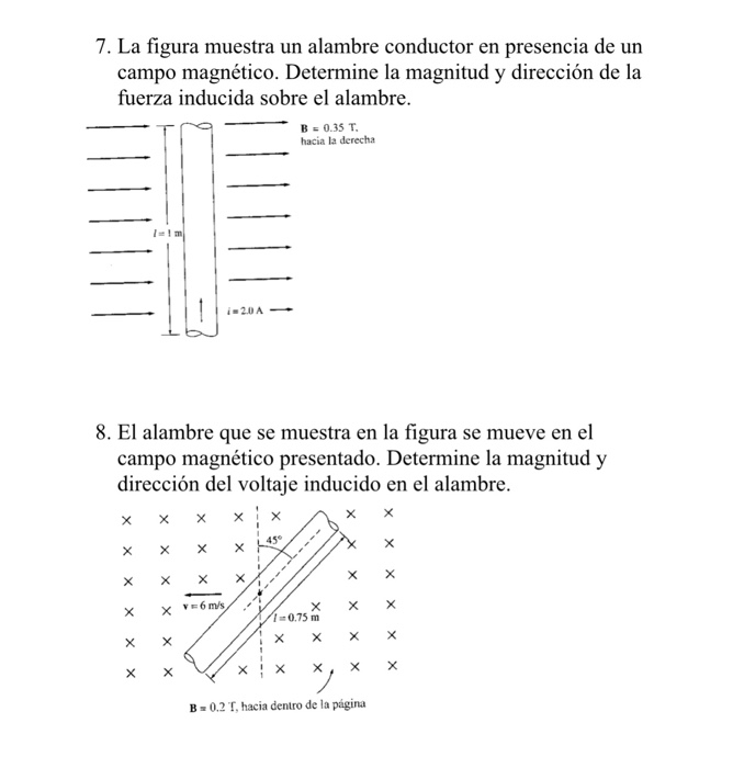 Solved La Figura Muestra Un Alambre Conductor En Chegg Com