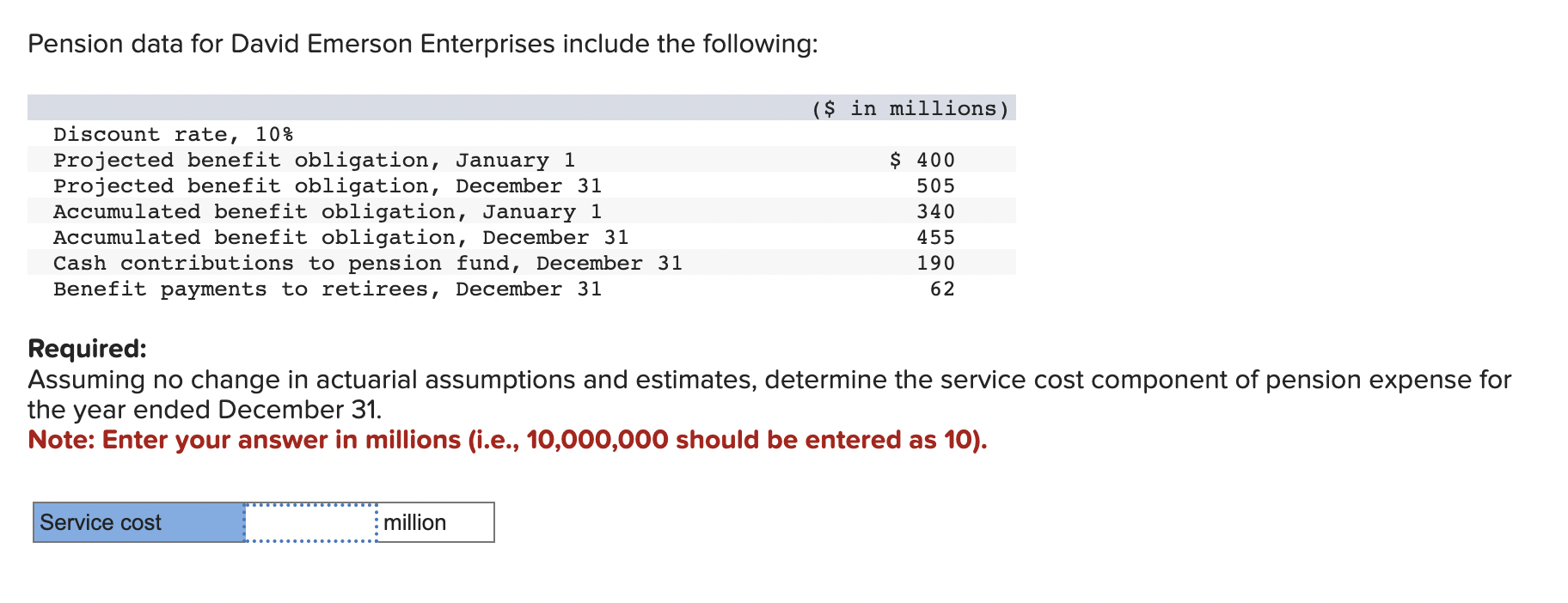Solved Pension data for David Emerson Enterprises include