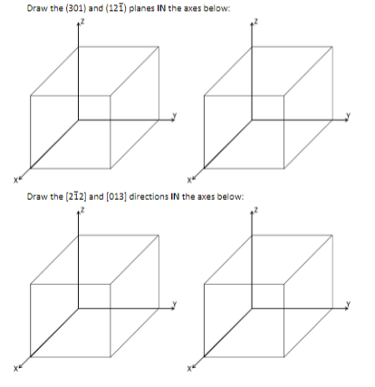 Solved Draw the (301) and (121) planes IN the axes below: | Chegg.com