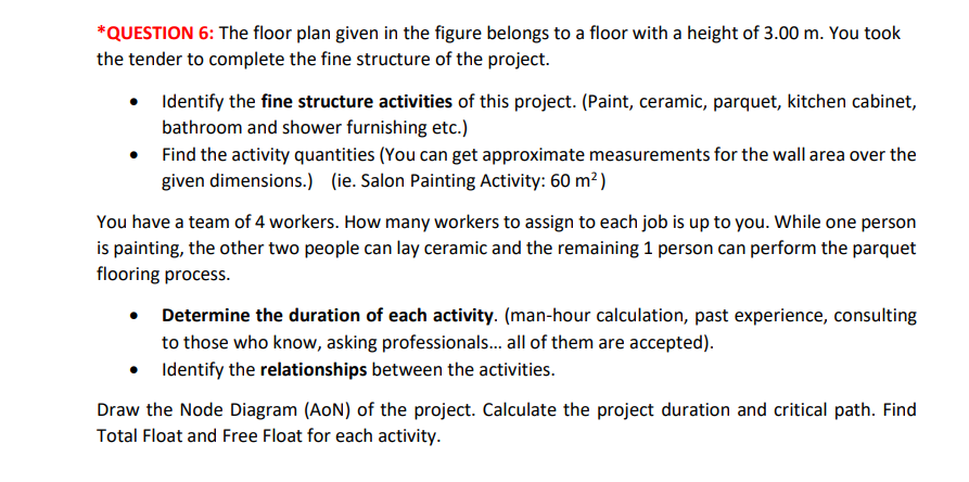 Solved *QUESTION 6: The floor plan given in the figure | Chegg.com