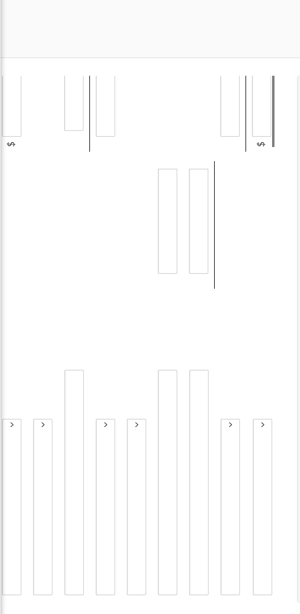 Solved Wolford Department Store is located in midtown