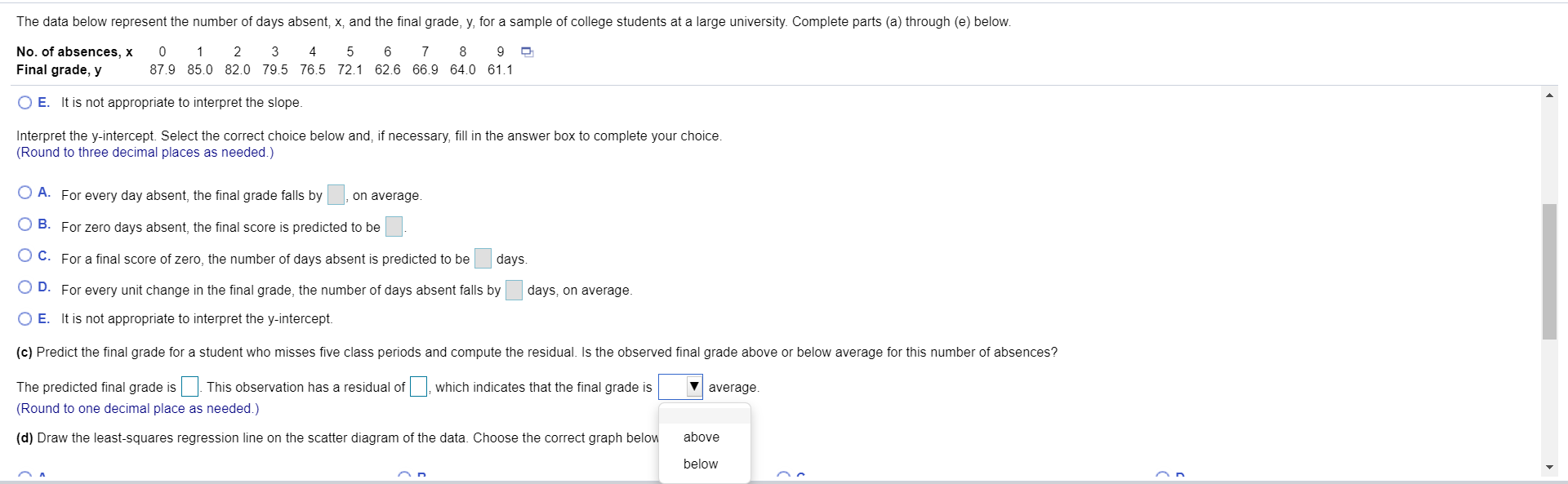 Solved The data below represent the number of days absent, | Chegg.com