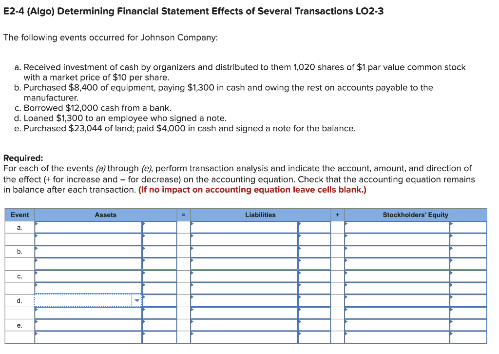 Solved E2 4 Algo Determining Financial Statement Effects 0142