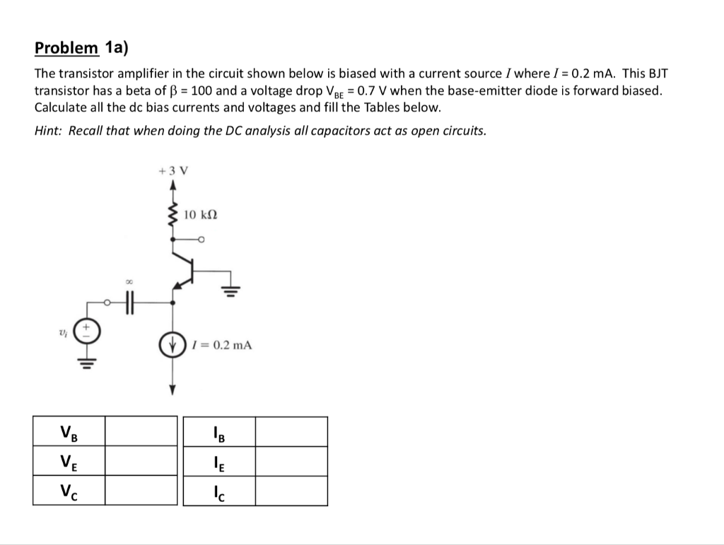 Solved Problem 1a) The transistor amplifier in the circuit | Chegg.com