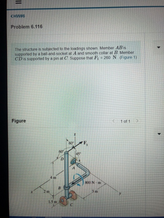 Solved Problem 6.116 The structure is subjected to the | Chegg.com