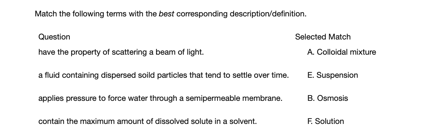 Solved Match the following terms with the best corresponding | Chegg.com