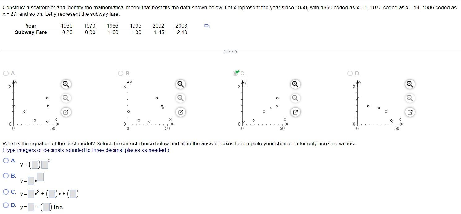 Solved Construct A Scatterplot And Identify The Mathematical | Chegg.com