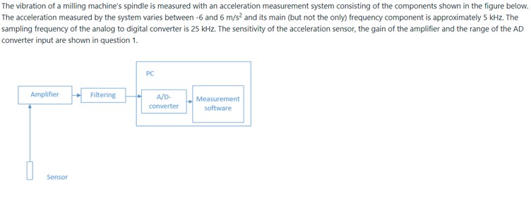 Solved The sensitivity of the acceleration sensor is | Chegg.com