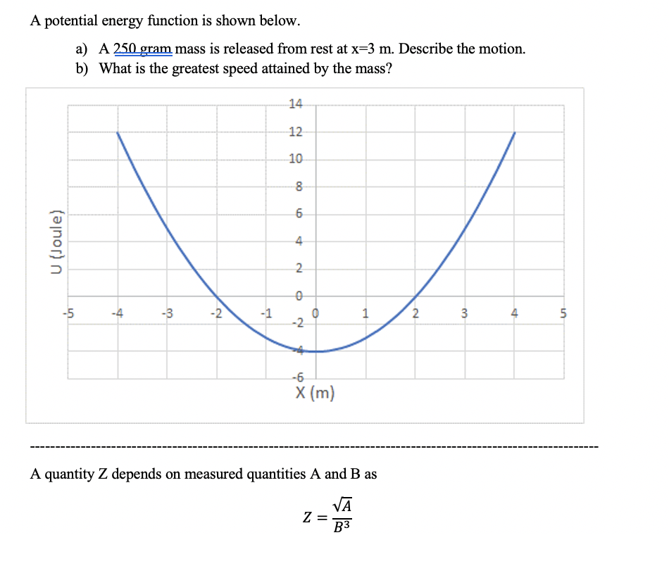 Solved A potential energy function is shown below. a) A 250 | Chegg.com