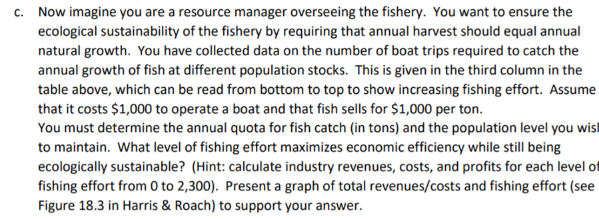 Solved by the stock Suppose that a fishery is characterized | Chegg.com