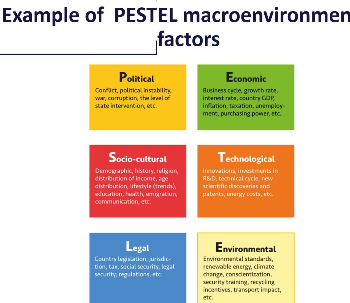 Solved Please Consider Mandarin Oriental Hotel Groups and | Chegg.com