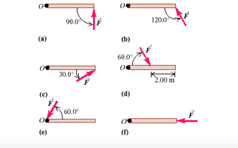 Solved Calculate the torque (magnitude and direction) about | Chegg.com