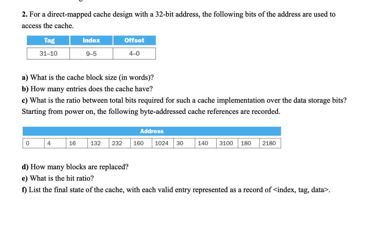 Solved 2. For a direct-mapped cache design with a 32-bit | Chegg.com