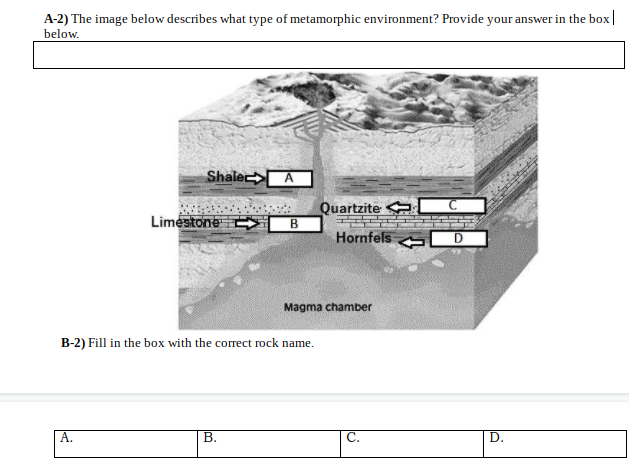 Solved Activity 3: Metamorphic Environments: A) Fill in the | Chegg.com