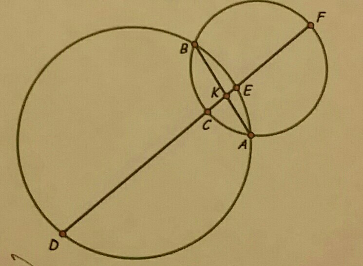 Solved Chord AB is a common chord to two circles. DF | Chegg.com