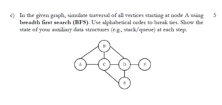 Solved 5 c) In the given graph, simulate traversal of all | Chegg.com