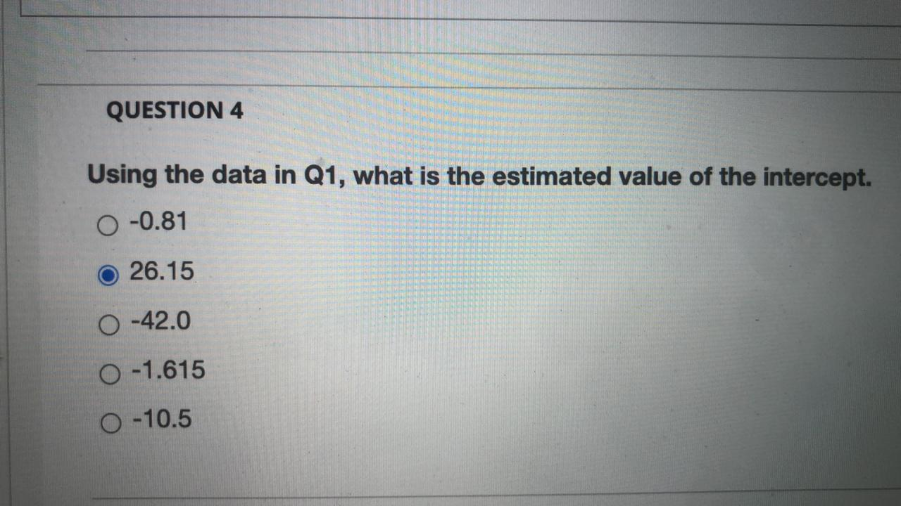 solved question completion status o decrease output... Solved Question Completion Status: - A regression analysis | Chegg.com