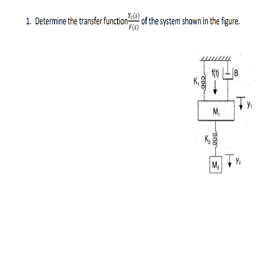 Solved Y() 1. Determine the transfer function of the system | Chegg.com