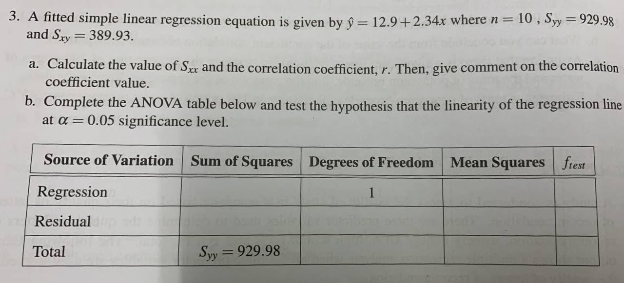 Solved 3. A fitted simple linear regression equation is | Chegg.com