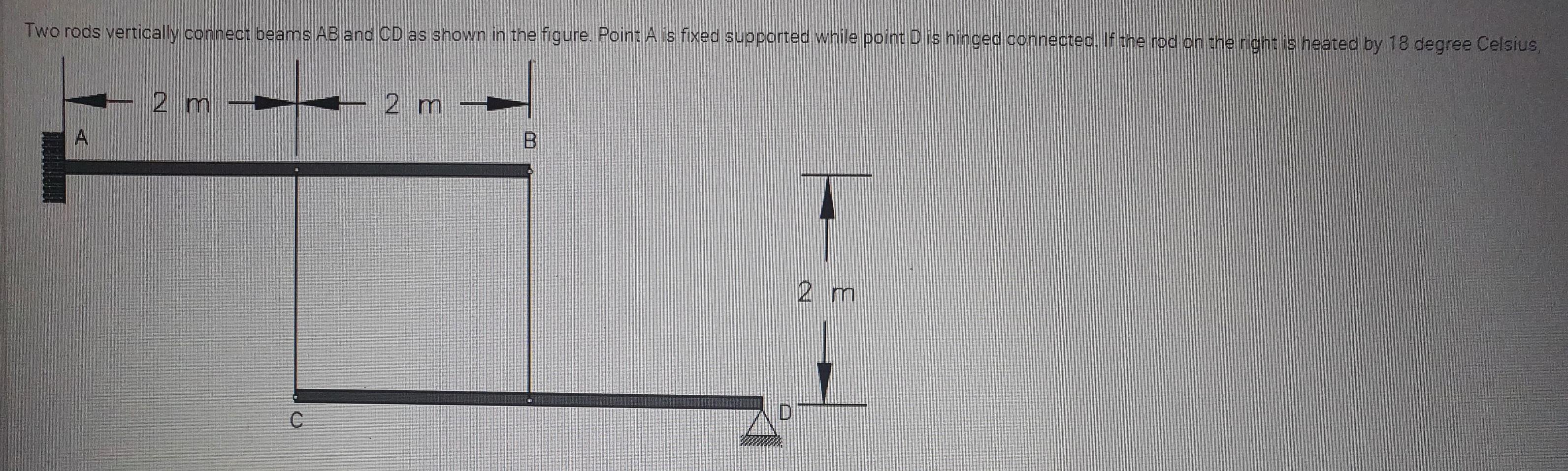 Solved Two rods vertically connect beams AB and CD as shown | Chegg.com