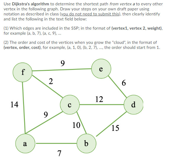 Solved Use Dijkstra's algorithm to determine the shortest | Chegg.com