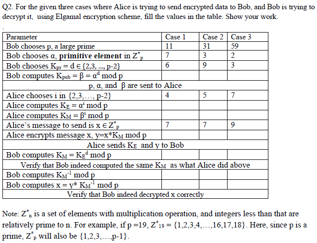 Solved Q2. For The Given Three Cases Where Alice Is Trying | Chegg.com