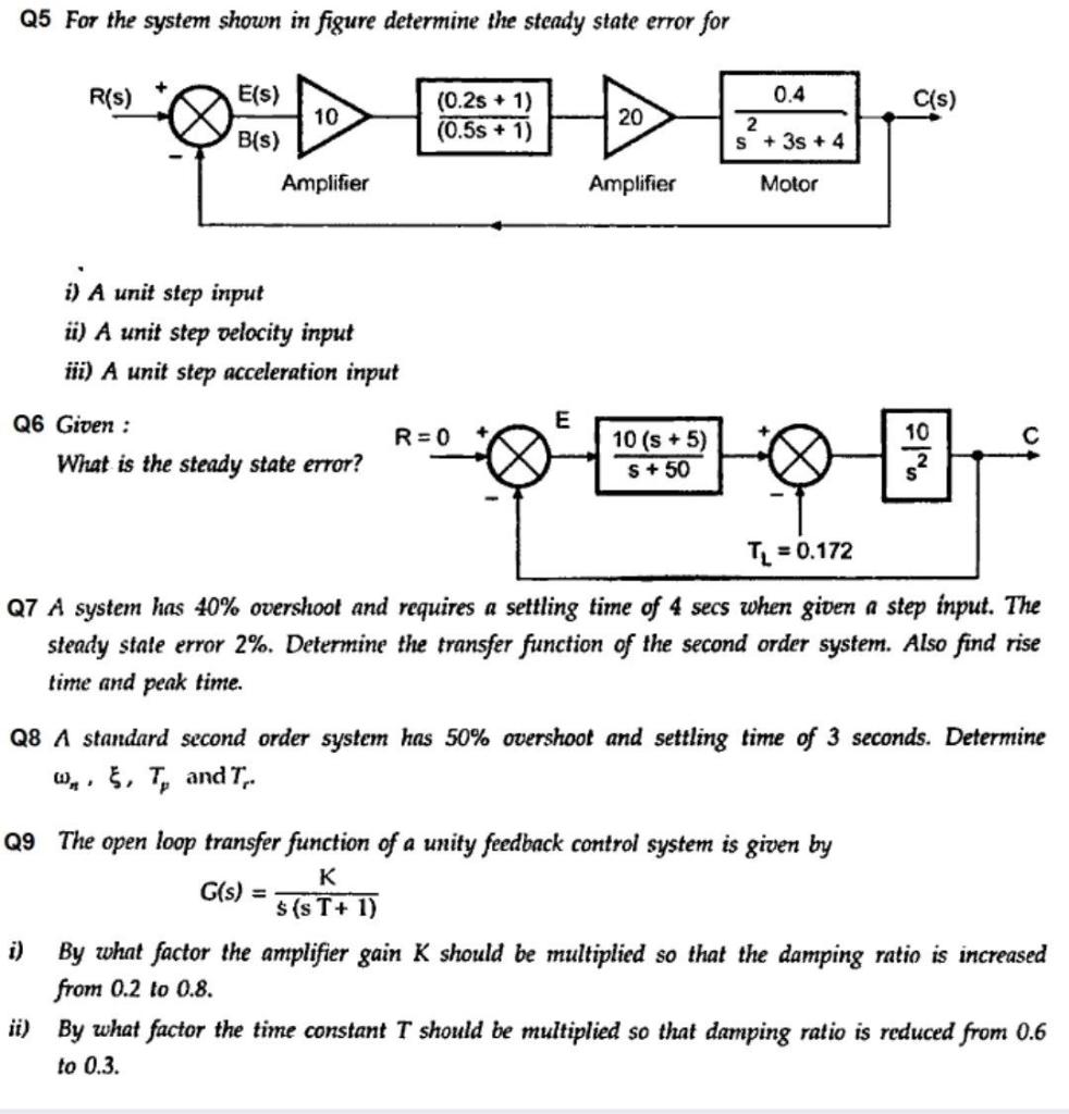 Solved Q5 For the system shown in figure determine the | Chegg.com