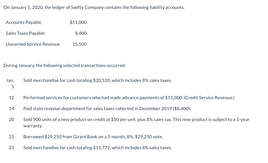 Solved On January 1, 2020, the ledger of Swifty Company | Chegg.com