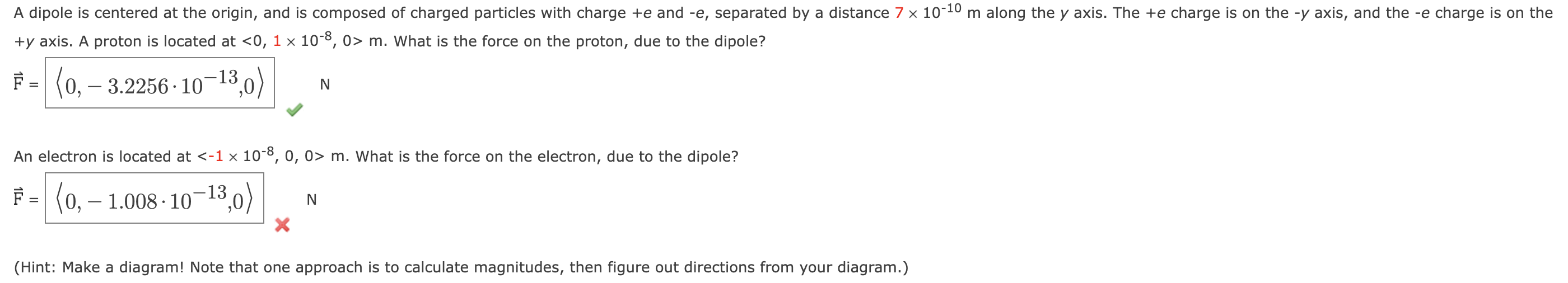Solved A dipole is centered at the origin, and is composed | Chegg.com