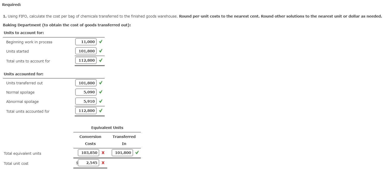 Solved Appendix Normal And Abnormal Spoilage In Process 7143