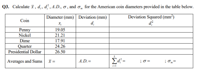 Solved Q3. Calculate d d2 A. D. and m for the Chegg