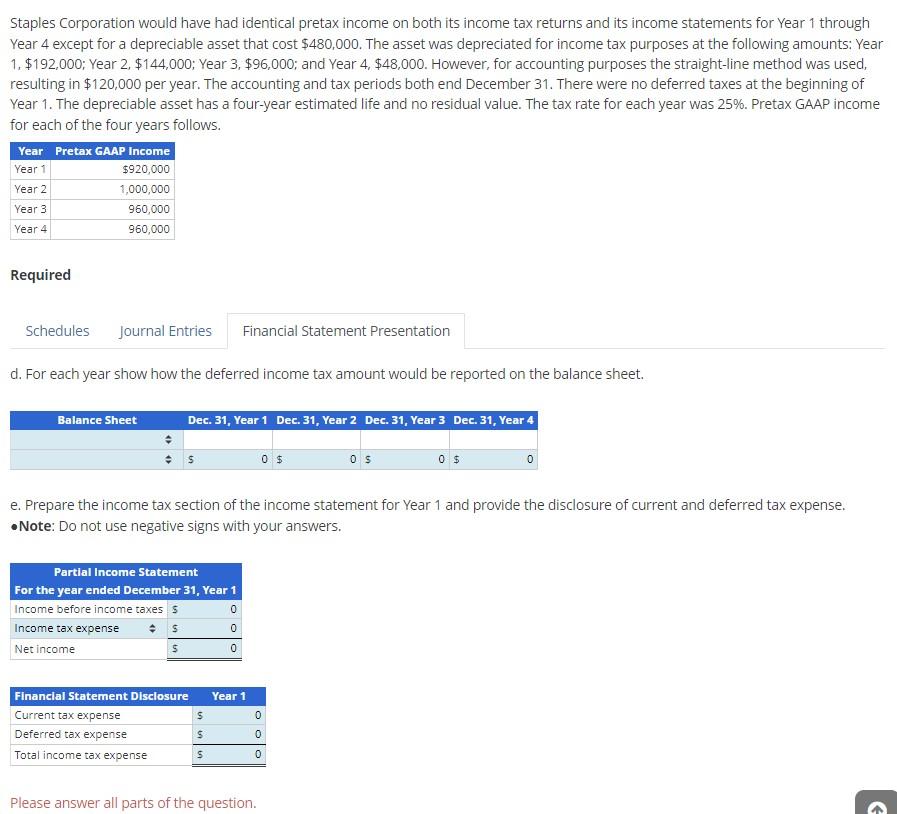 Staples Corporation would have had identical pretax