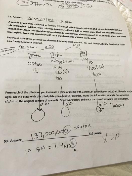 Solved A sample of raw milk is diluted as follows20.0 mL of