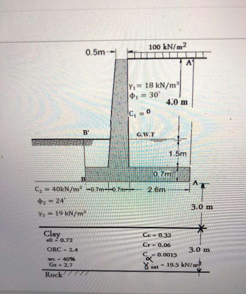 Solved a. For the retaining wall shown in figure it is | Chegg.com