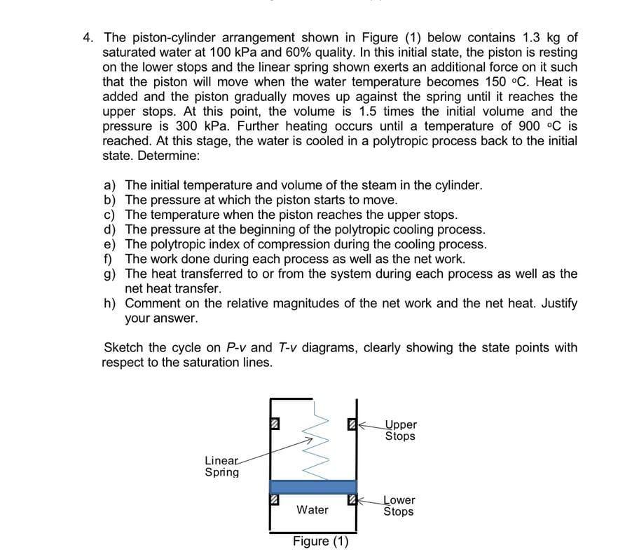 Solved 4. The Piston-cylinder Arrangement Shown In Figure | Chegg.com