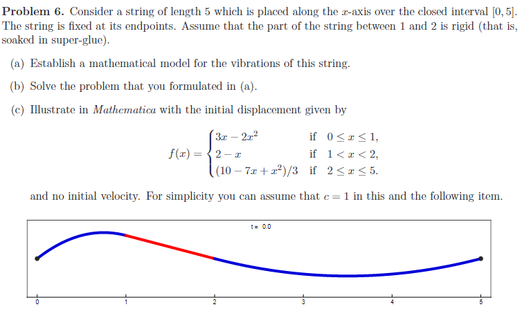 Solved Problem 6. Consider a string of length 5 which is | Chegg.com