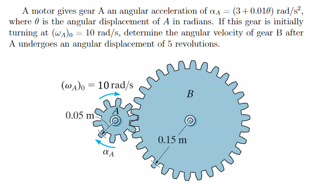 Solved A Motor Gives Gear A An Angular Acceleration Of | Chegg.com