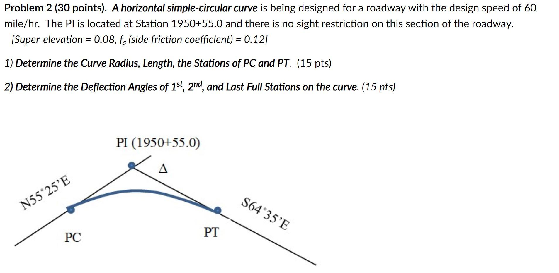 Problem 2 (30 points). A horizontal simple-circular | Chegg.com