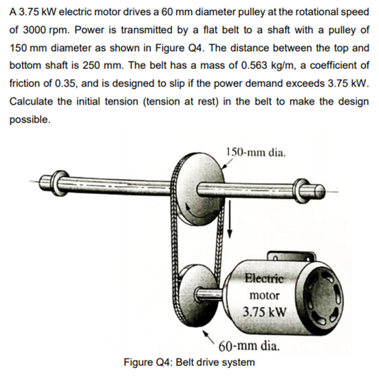 Solved A 3.75 kW electric motor drives a 60 mm diameter