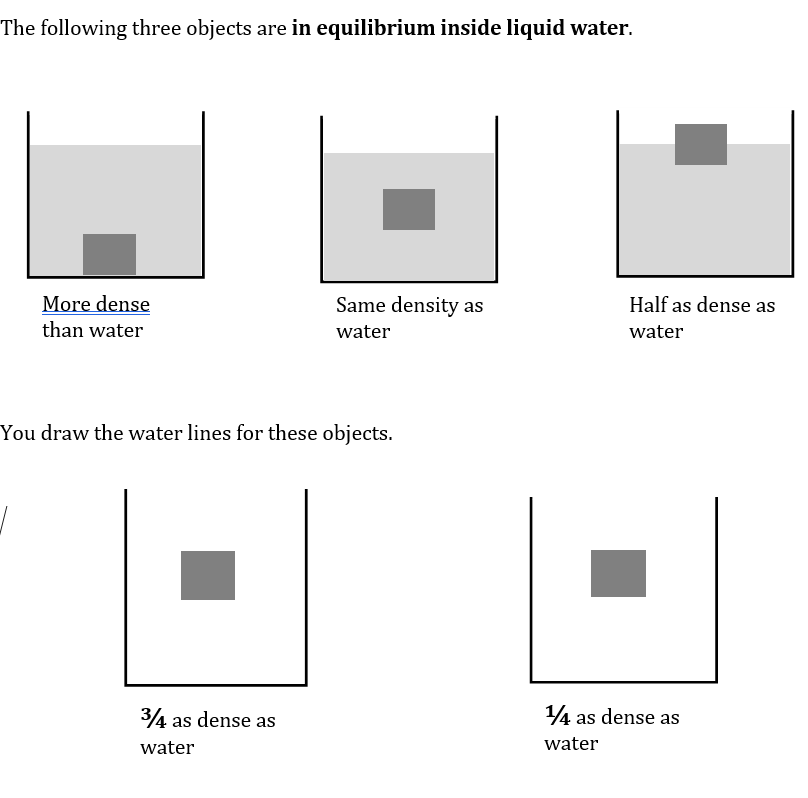 liquid is more good than water