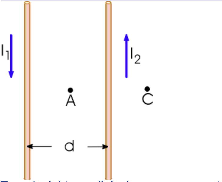 Solved Two straight parallel wires carry currents in