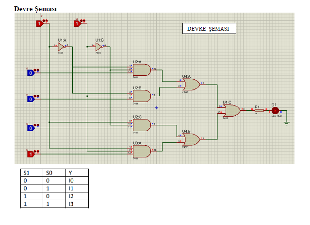 multiplexer and demultiplexer experiment pdf